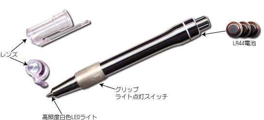 ライトペン 仕様